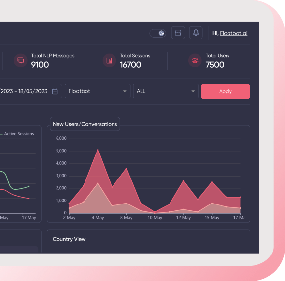 SimplifAI Conversational Automation | Floatbot