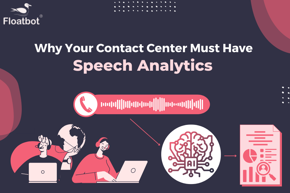 what is speech analytics