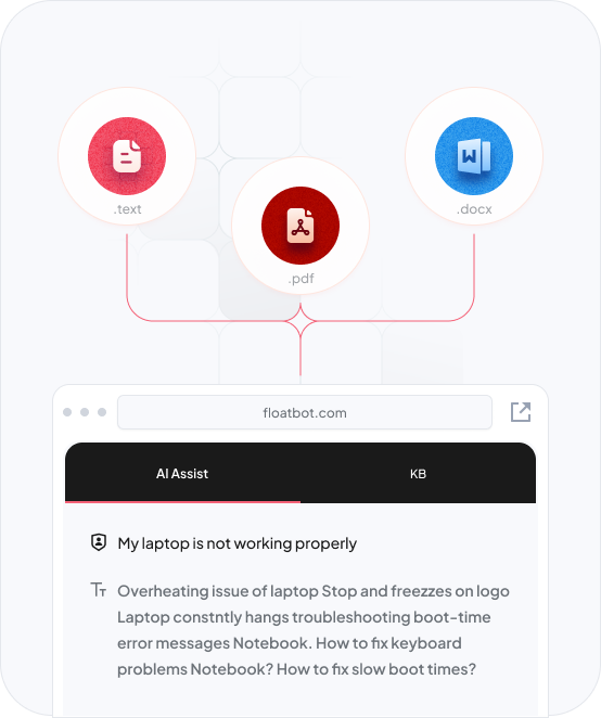 Optimize Knowledgebase