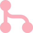 integrates easily