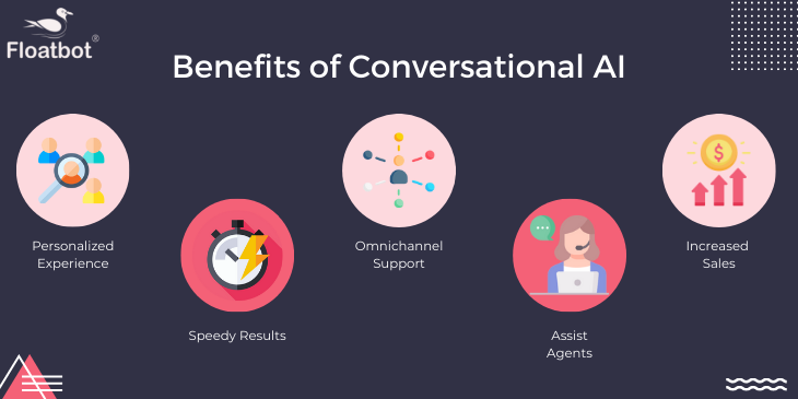 Conversational AI Benefits