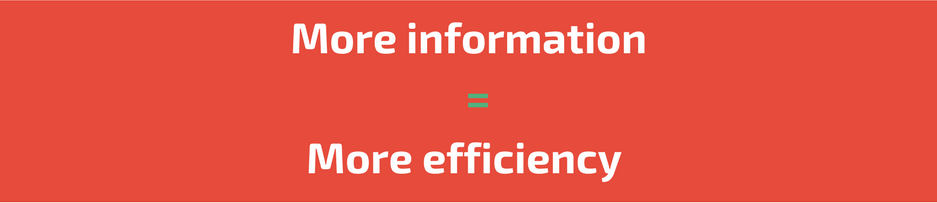 more information=more efficiency