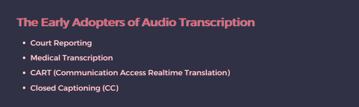The Early adopters of Audio Transcription