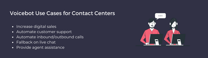 Voicebot Use Cases for Contact Centers