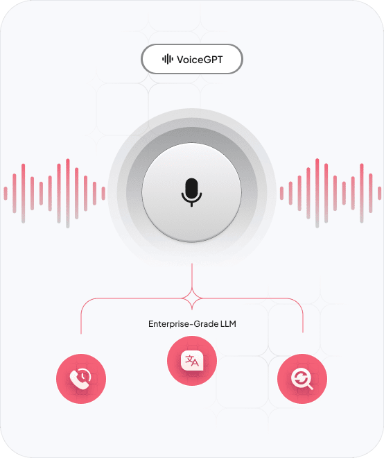 Voice AI, Enhanced by VoiceGPT