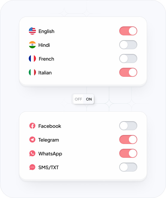 Omni-Channel and Multi-Lingual Capabilities