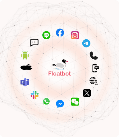 Omni-Channel Collaboration