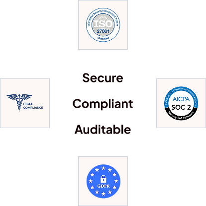 enterprise grade protection