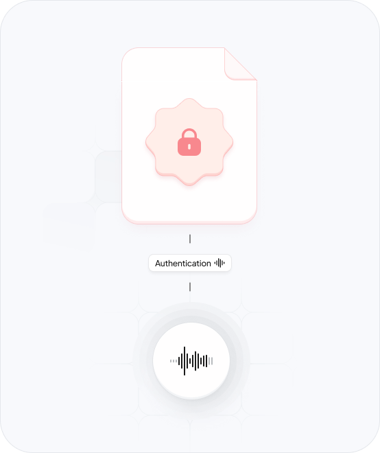 Secure Document Retrieval