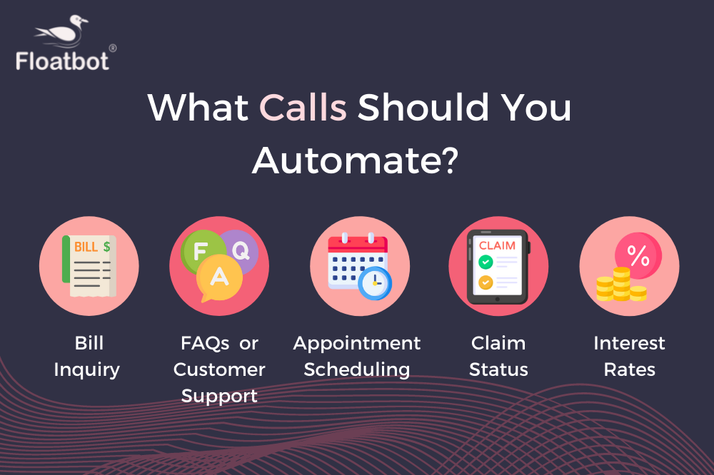 Contact Center Automation